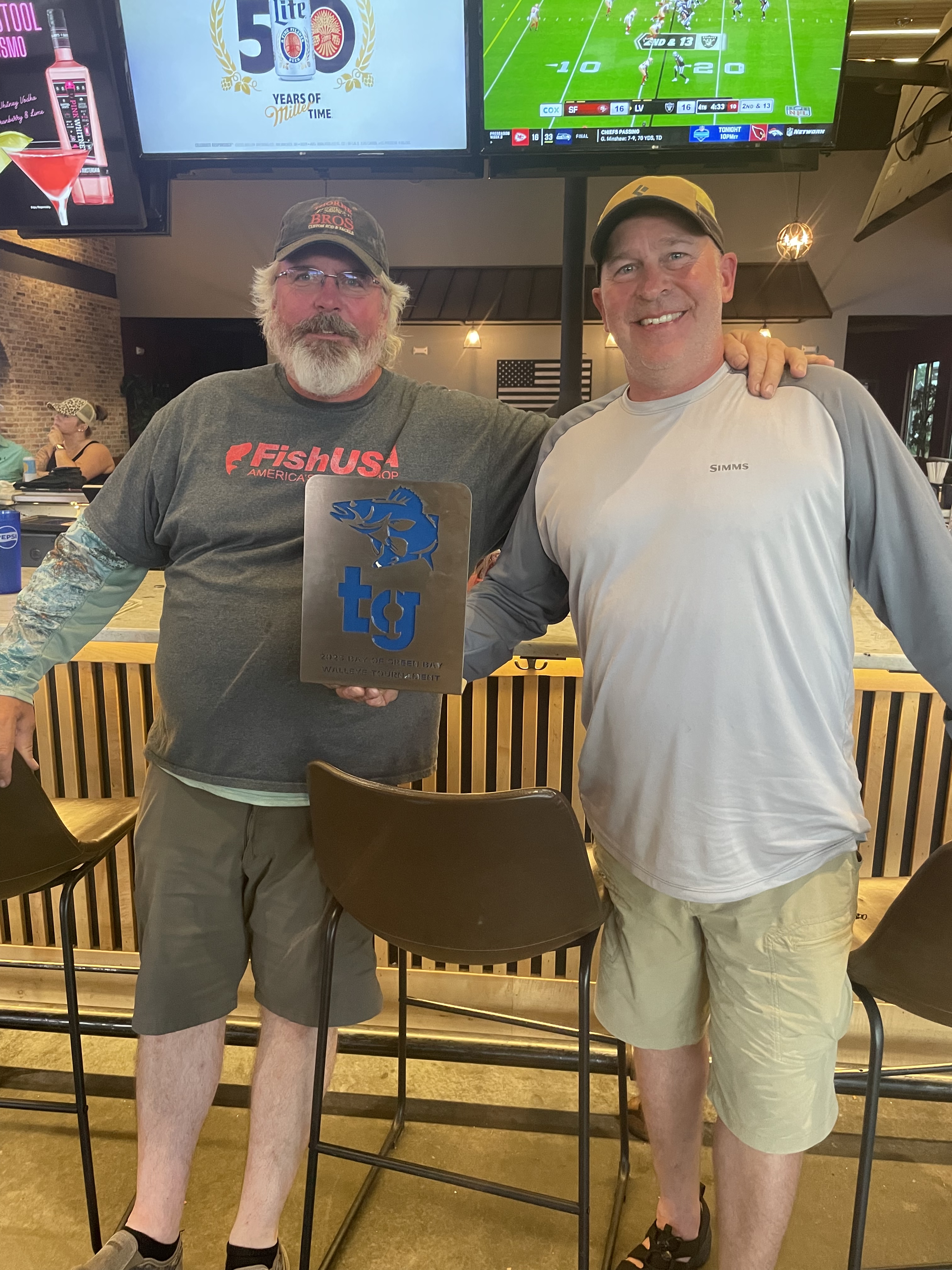 Green Bay Walleye Tournament Results